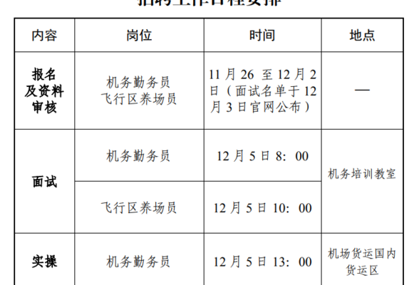 大连机场官网（大连机场官网招聘）