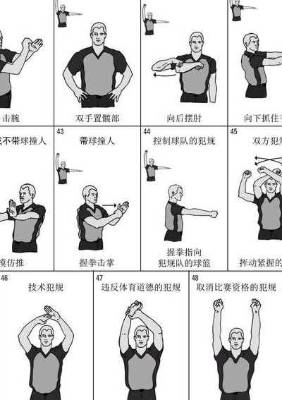 篮球裁判规则及手势（篮球裁判规则及手势讲解）