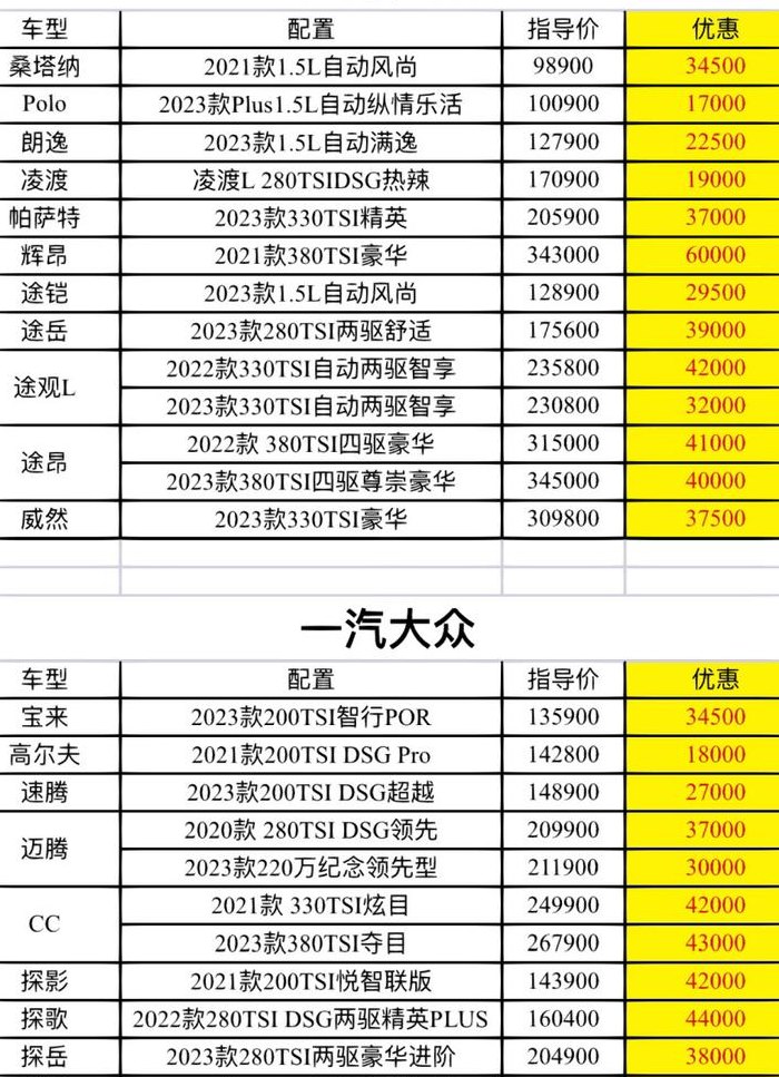 大众车价（一汽大众车价）