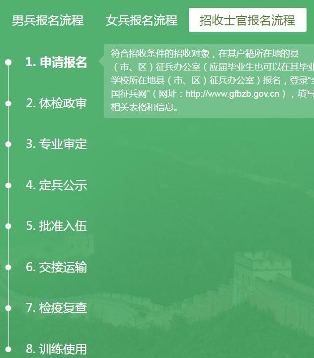 当兵官网（当兵官网咨询）