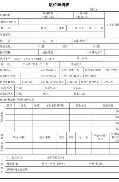 工作岗位怎么填（工作岗位怎么填写才正确）