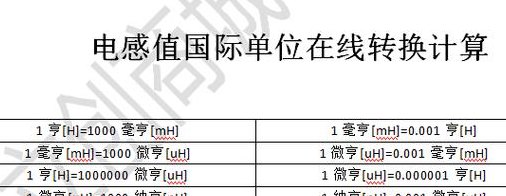 电感单位换算（电感单位换算1uH=_______nH）