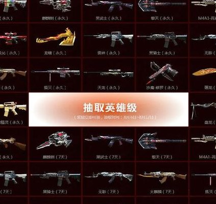穿越火线英雄级武器（穿越火线英雄级武器怎么买不了）