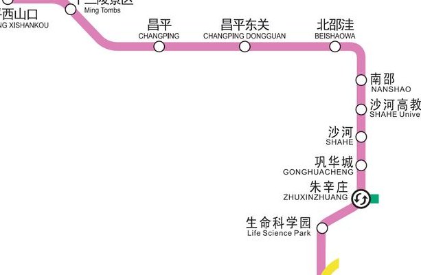 地铁昌平线线路图（地铁昌平线线路图北京）