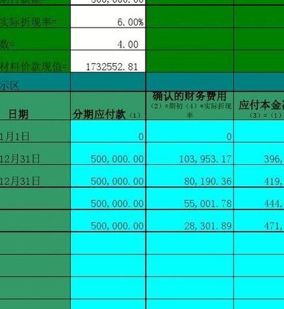 未实现融资收益（未实现融资收益借贷方向增减）