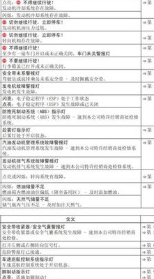 大众仪表盘故障灯图解（上海大众仪表盘故障灯图解）