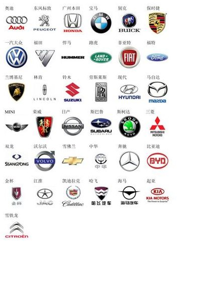 车的品牌标志图片大全（车子标识品牌图片大全）