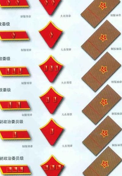 苏联军妓（苏联军街）