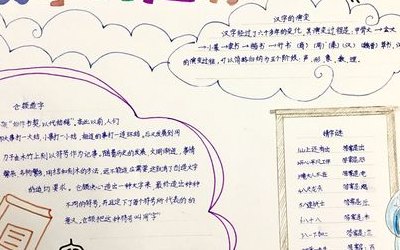 汉字来历的资料100字（汉字来历的资料50字）