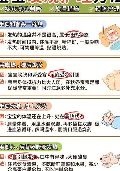 怎么才能发烧（怎么才能发烧不上学）
