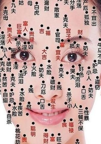 女人长痣的位置和命运（女人长痣的位置和命运图片）