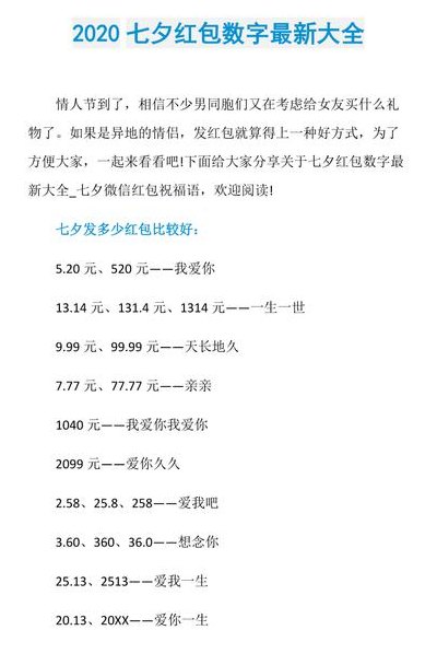 发红包数字含义（给男性朋友发红包数字含义）