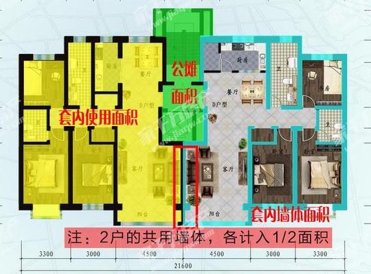 套内面积和建筑面积的区别（套内面积和建筑面积哪个划算）