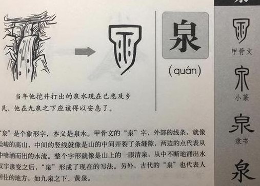 泉泉的含义是什么（泉字的含义是什么意思）