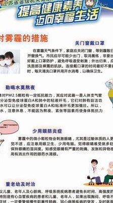 北京雾霾治理（北京雾霾治理举措）