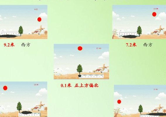 影子模式的危害（影子模式和正常模式的区别）