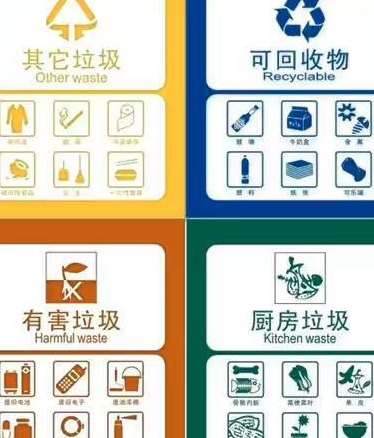 花生壳属于什么垃圾分类（花生壳属于什么垃圾分类类型）