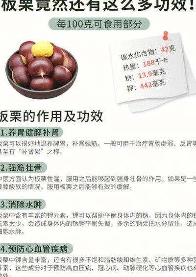 板栗的热量（板栗的热量减肥期可以吃吗）