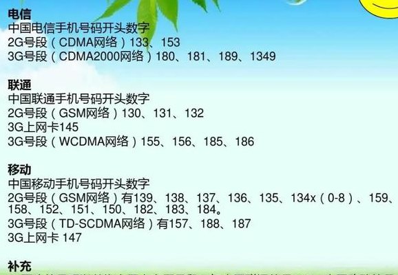 185是移动还是联通（185号段是哪家运营商）
