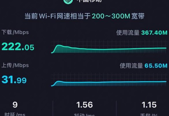 网络延迟多少正常（网速不稳定波动很大怎么办）