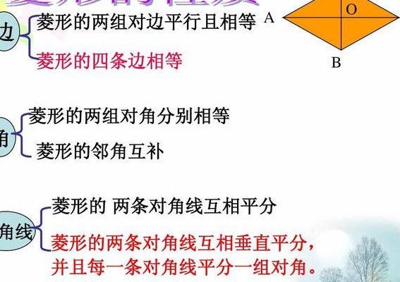 菱形周长和面积的关系（菱形周长与面积）