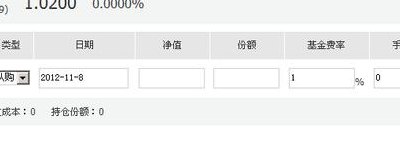 我的自选基金（我的自选基金搜狐基金）
