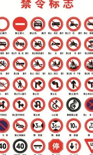 交通标志中白底红字是什么标志的简单介绍