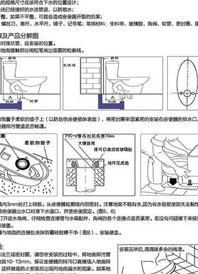 马桶的使用方法图解的简单介绍