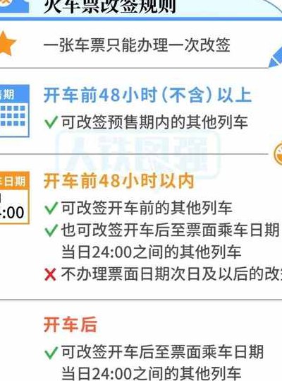 改签可以改目的地吗（高铁票改签可以改目的地吗）