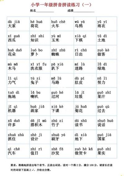 成的拼音怎么写（成绩的拼音怎么写）
