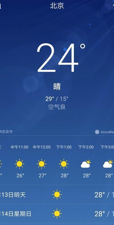炫舞印象八字对齐（炫舞印象八字对齐怎么用）