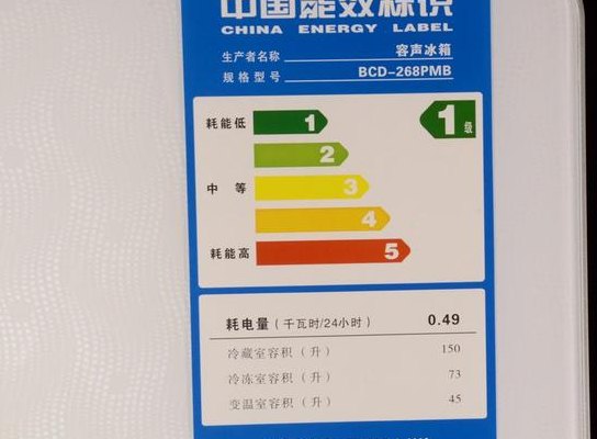 耗电量怎么算（冰箱的耗电量怎么算）