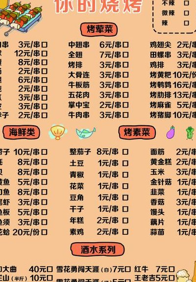 特色烧烤菜谱大全（烧烤特色菜品图片欣赏）
