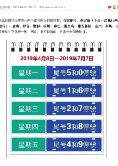 沧州市限号（沧州市限号今天限什么号）