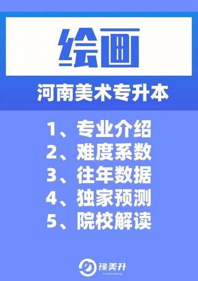 绘画专业（绘画专业介绍）