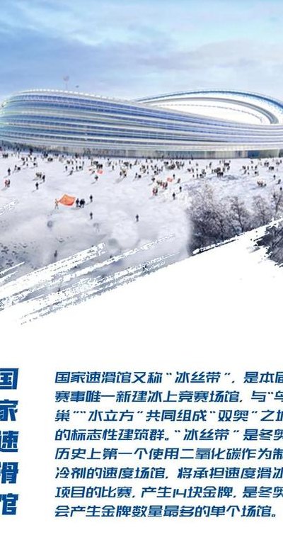 2022年冬季奥运会（2022年冬季奥运会举办地点）