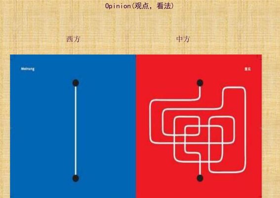 中西方文化差异（中西方文化差异有哪些）