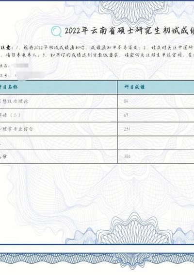 成绩云登录（成绩云登录平台成绩单）