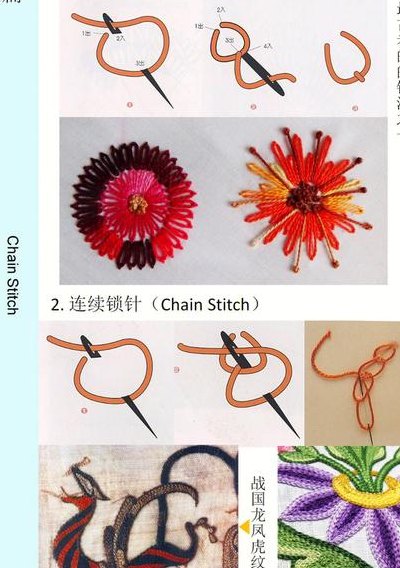 手工锁边针法图解（手工锁边大全 花式）