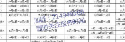 消防工程师报名时间表（消防工程师报名时间表格）