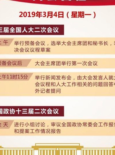 中国2019年两会时间（2019年两会开始时间和结束时间）