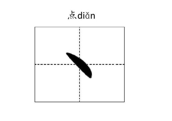 撇点撇横是什么字（横横撇竖）
