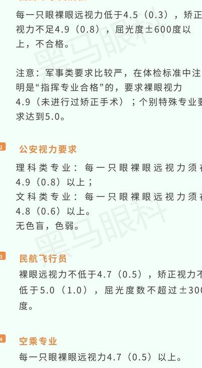 公务员体检视力（近视大于800度能报什么专业）