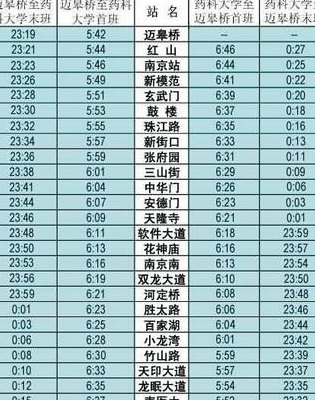 南京站到南京南站地铁（南京站到南京南站地铁多久时间）