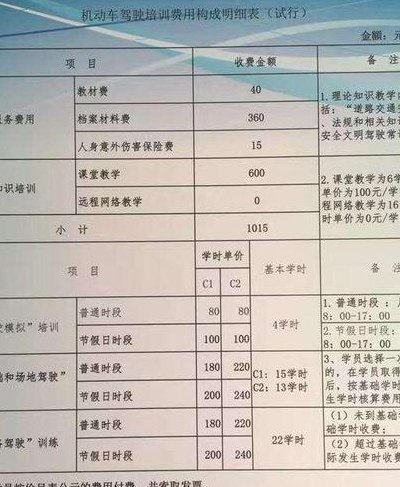 2018科目三补考费规定（2020科目三补考费是多少）