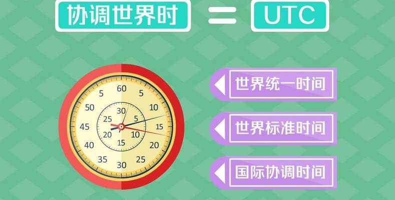 德国时区（德国时区UTC选哪个英文）