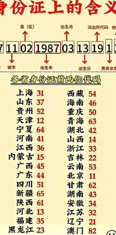 身份证尺寸规格（身份证的规格尺寸）