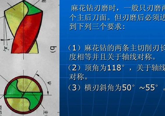 磨钻头技巧图解（手工磨钻头的方法和技巧）