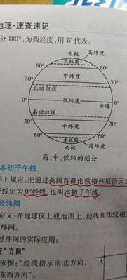 经纬度怎么查（经纬度怎么查找）