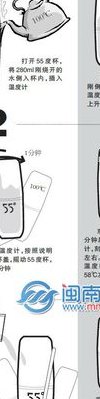 55度杯原理（55度杯的工作原理是,首次使用时）
